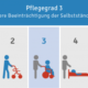 Pflegegrad 3 Leistungen